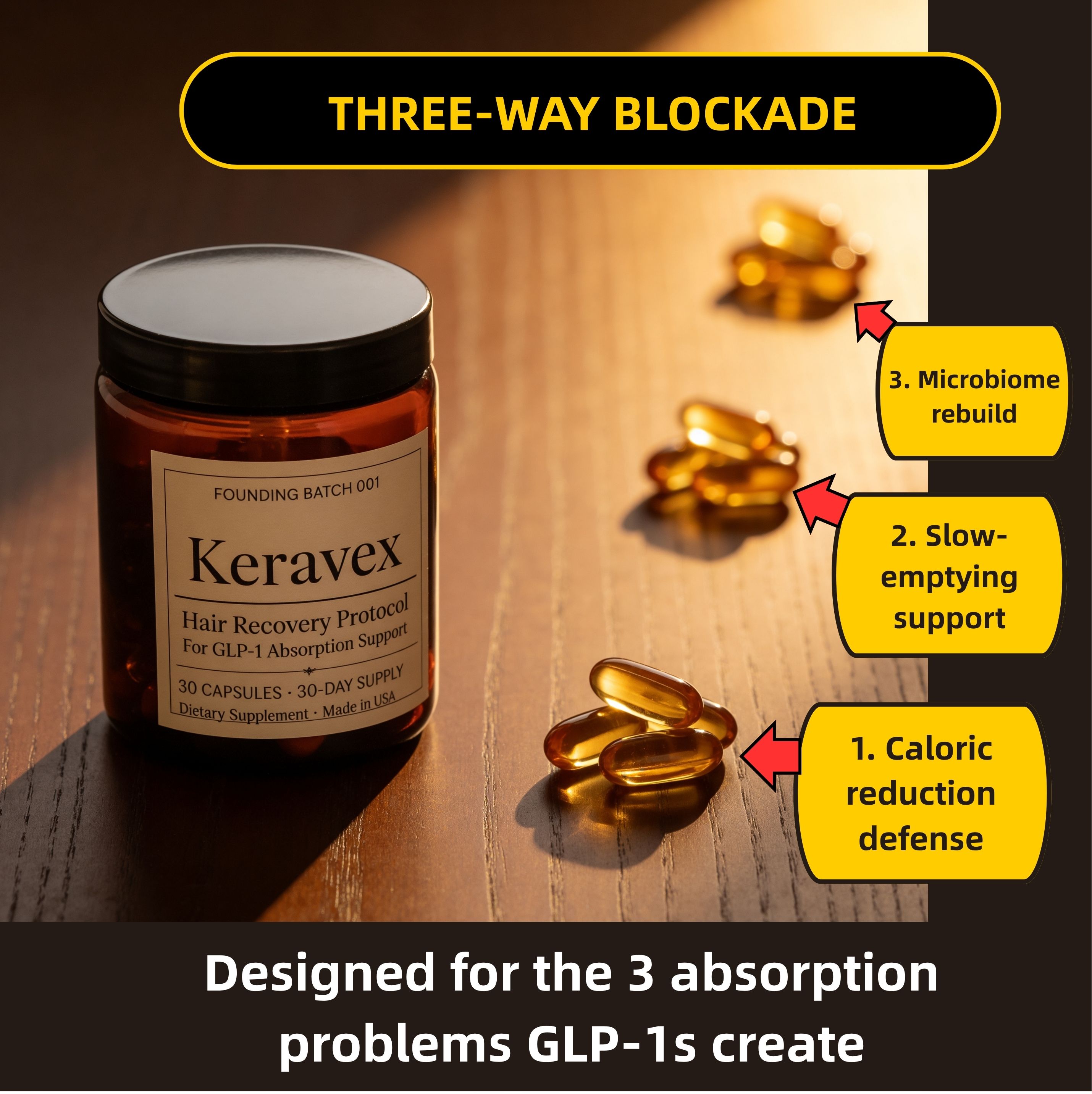 Three-Way Blockade
